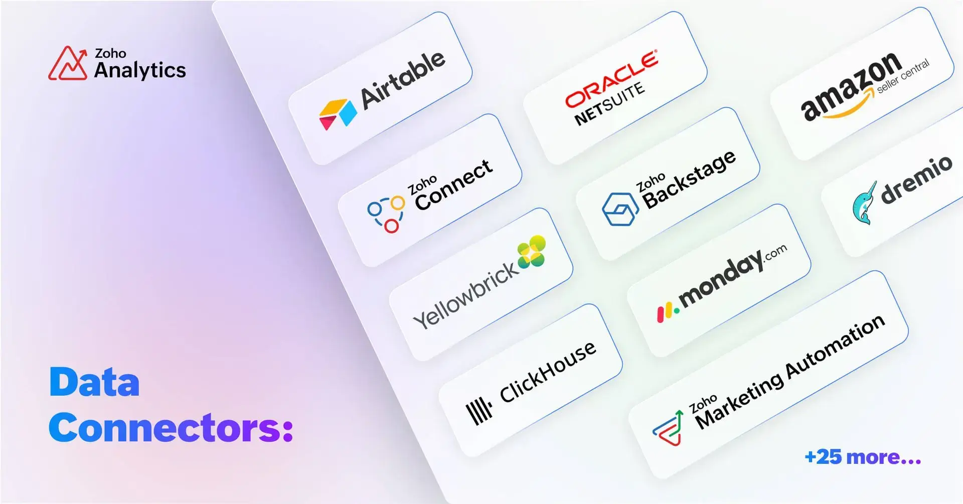 Zoho Analytics