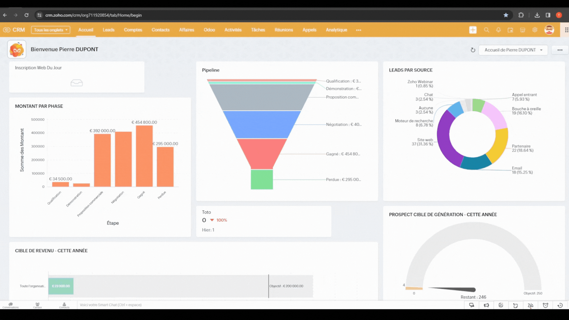 Pappers pour Zoho CRM