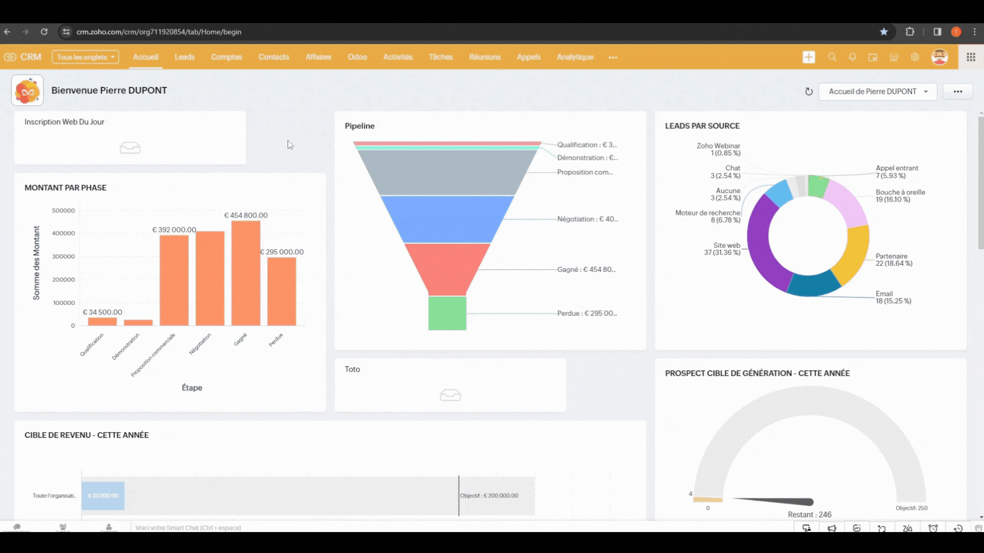 Zoho CRM