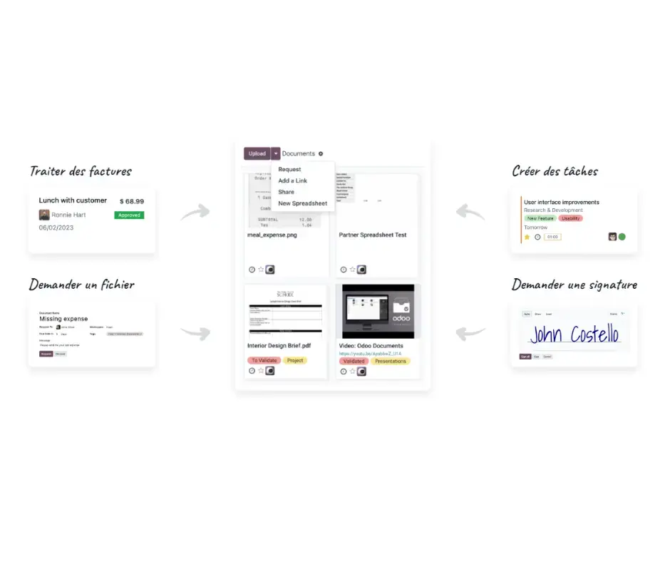 Odoo Documents