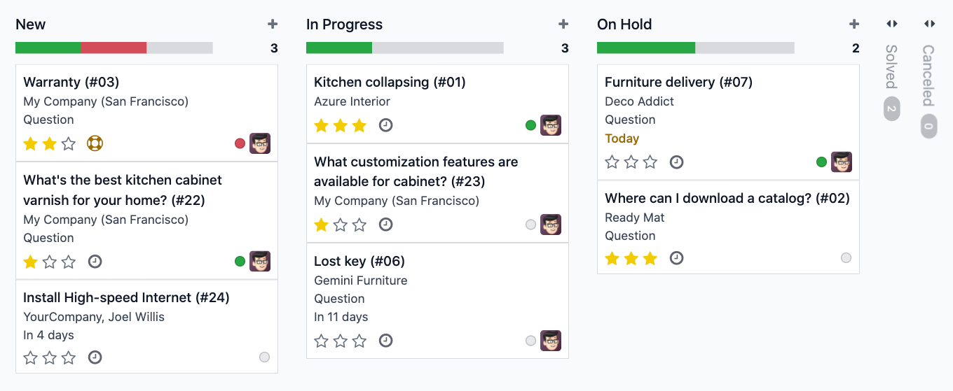 helpdesk Odoo