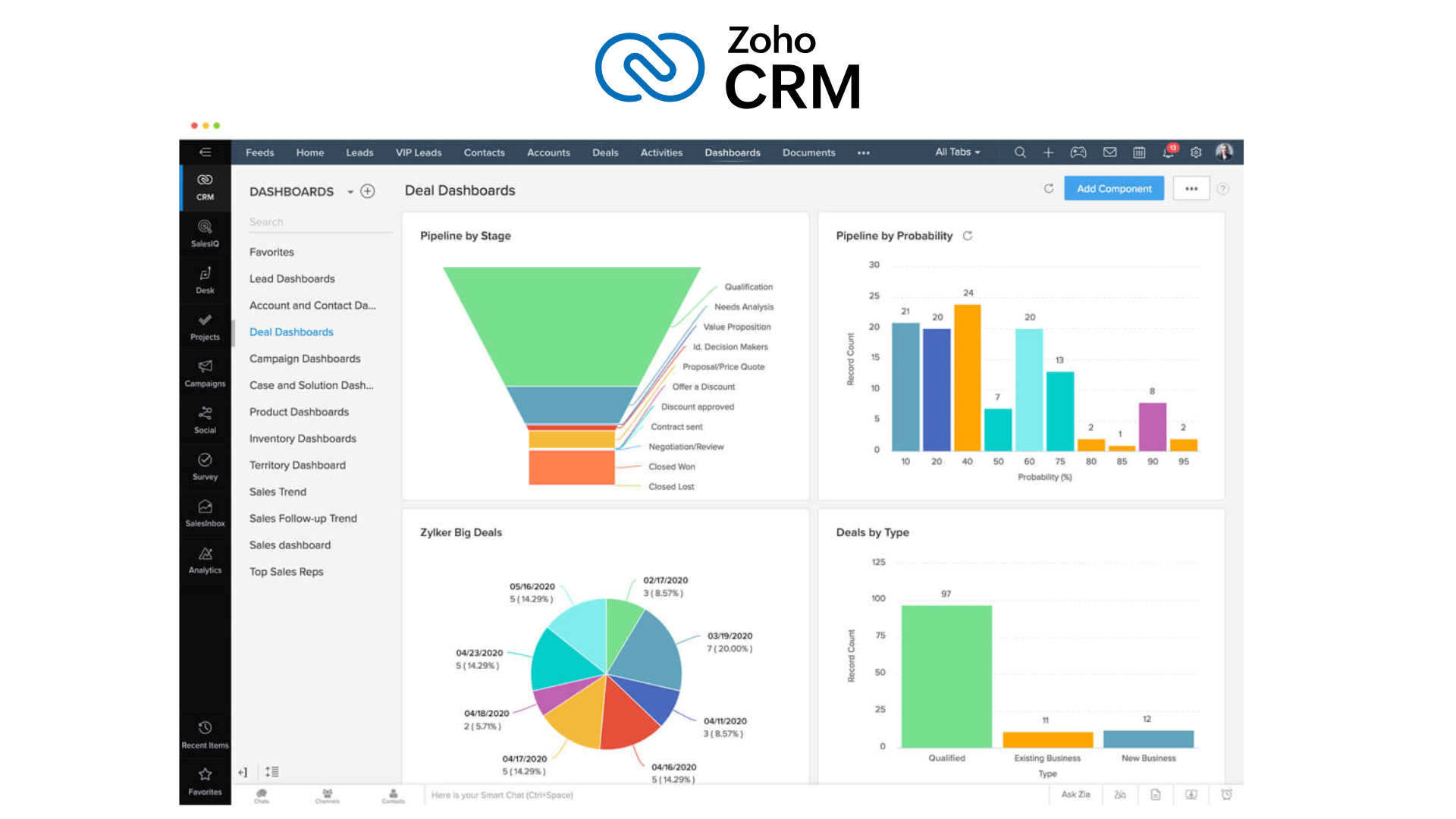 Zoho CRM